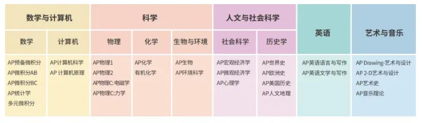 口语外教叫学生吗_外教口语一对一的学生叫什么_外教口语