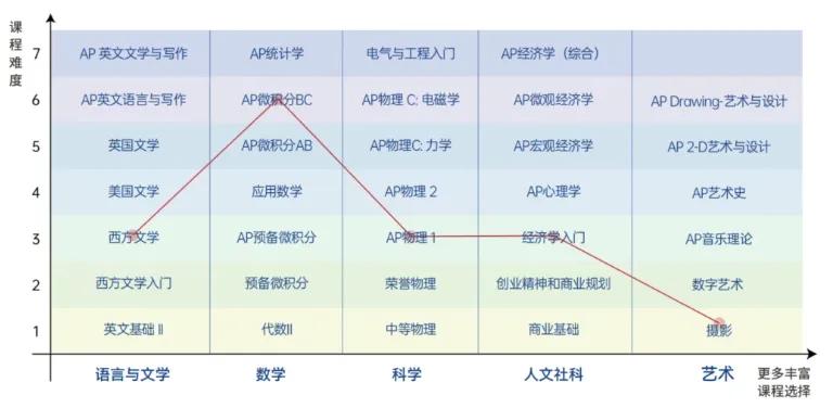 外教口语_外教口语一对一的学生叫什么_口语外教叫学生吗