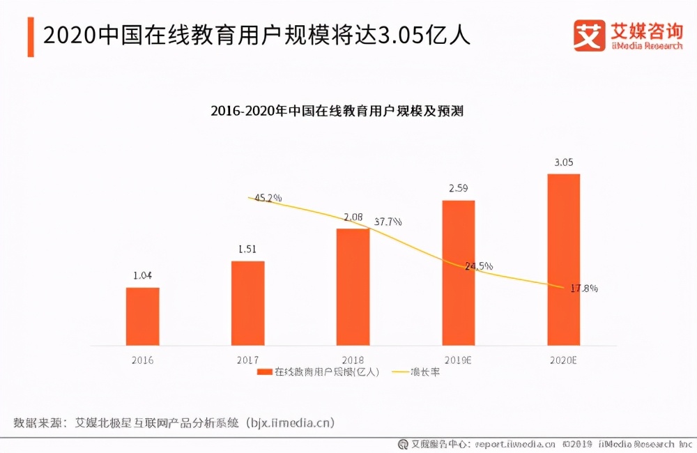 真人外教一对一直播课有用吗_真人外教直播课哪个好_真人直播外教课用有声音吗