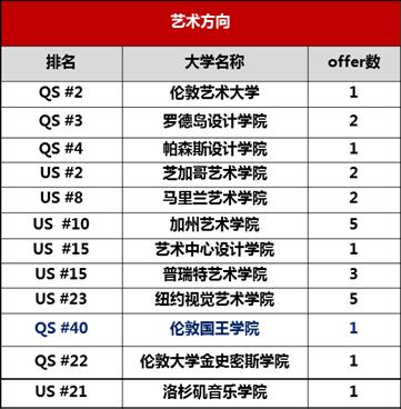 温州外教好孩子培训机构_温州外教好孩子有哪些_温州孩子一对一外教哪里好