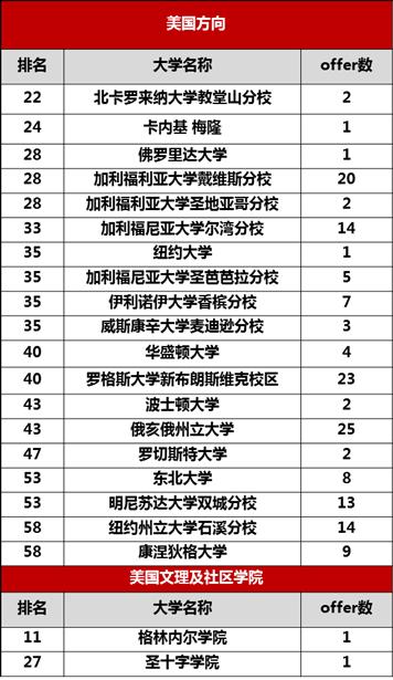温州外教好孩子培训机构_温州外教好孩子有哪些_温州孩子一对一外教哪里好