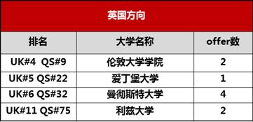 温州孩子一对一外教哪里好_温州外教好孩子有哪些_温州外教好孩子培训机构