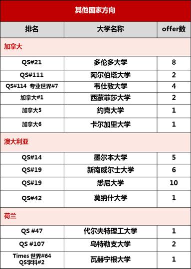 温州外教好孩子有哪些_温州外教好孩子培训机构_温州孩子一对一外教哪里好