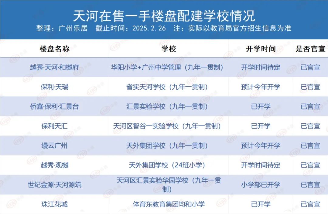外教老师广州_广州具有外教培训机构_广州一对一外教