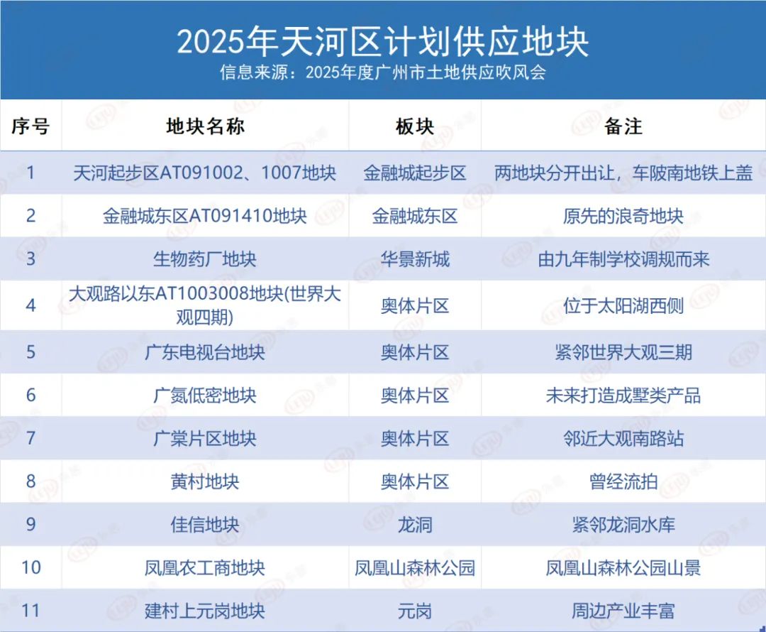外教老师广州_广州具有外教培训机构_广州一对一外教