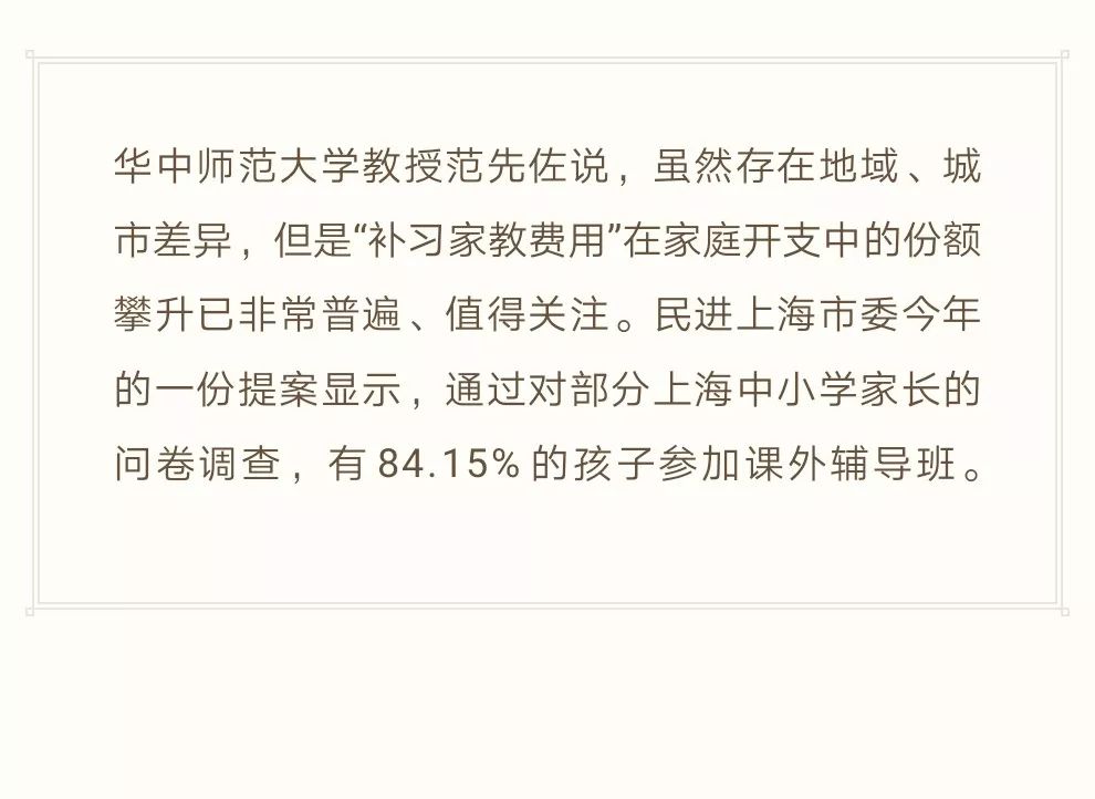 外教一对一英语辅导多少钱_校外补课费用_ 中小学生补课负担
