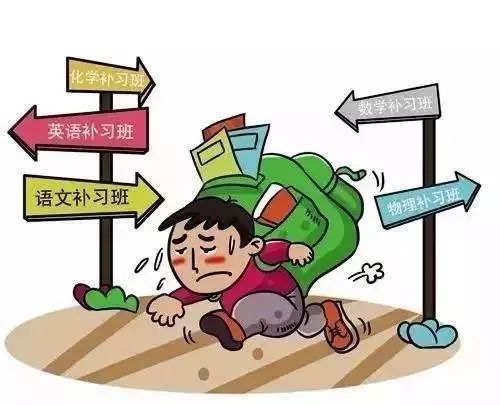 外教一对一英语辅导多少钱_ 中小学生补课负担_校外补课费用