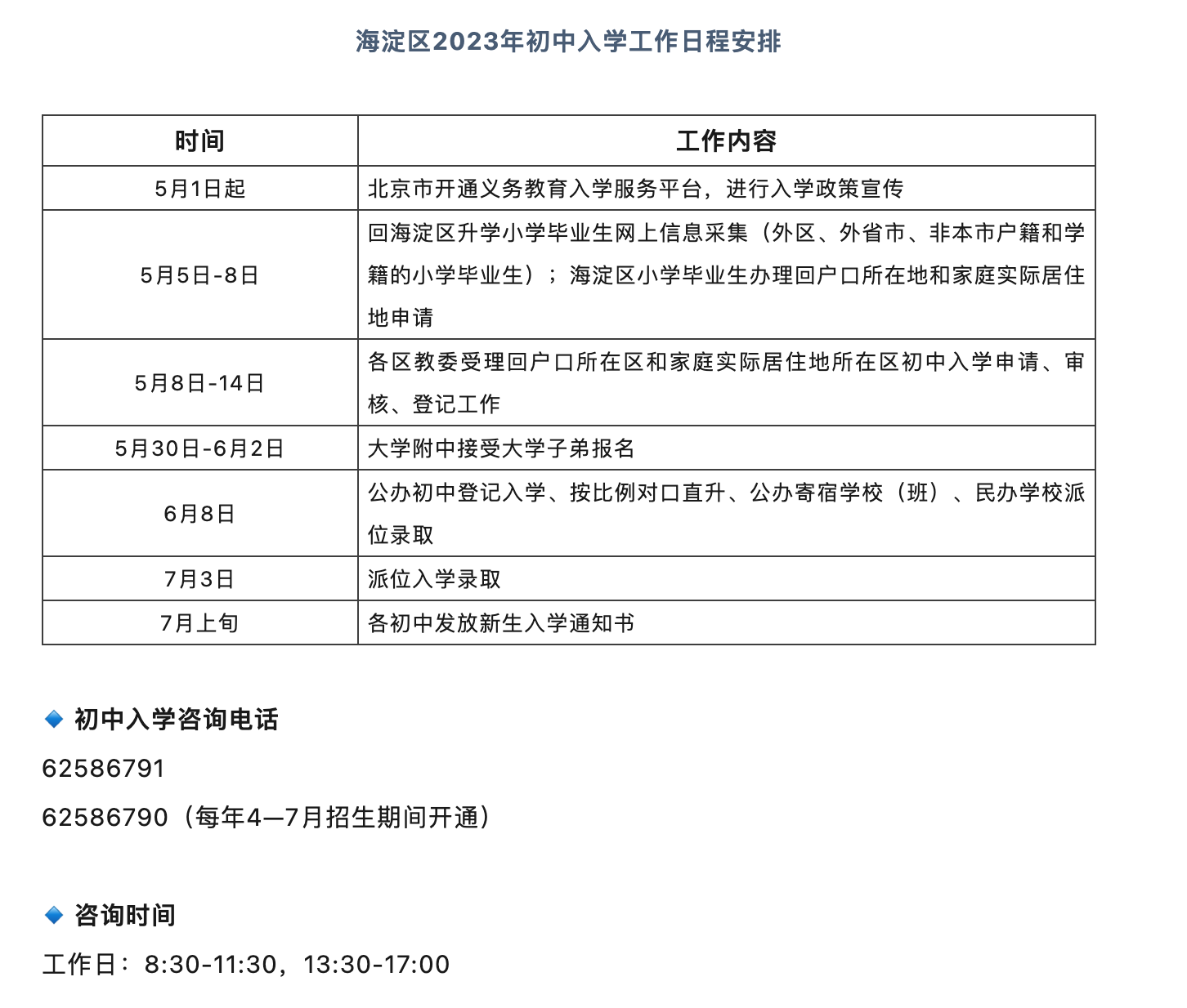 海淀区2023年初中入学工作日程安排