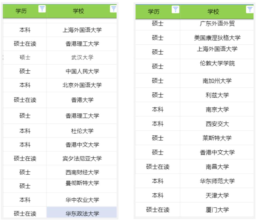  久趣英语阅读课价格 __外教一对一的英语课程