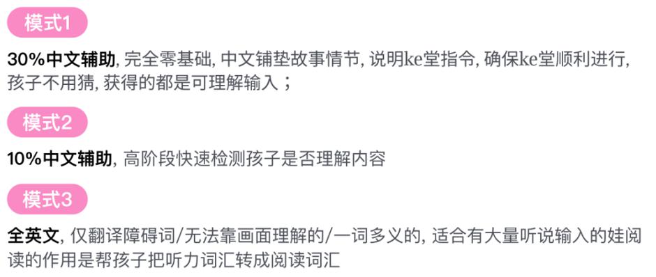  久趣英语阅读课价格 __外教一对一的英语课程