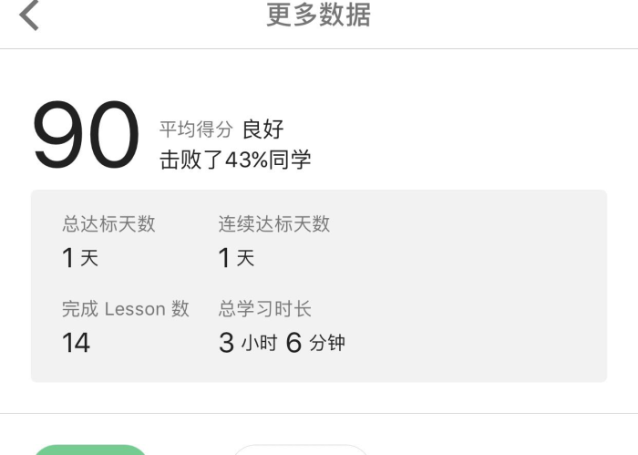 _英语流利说ai外教一对一在哪_ 英语流利说C轮融资评测 