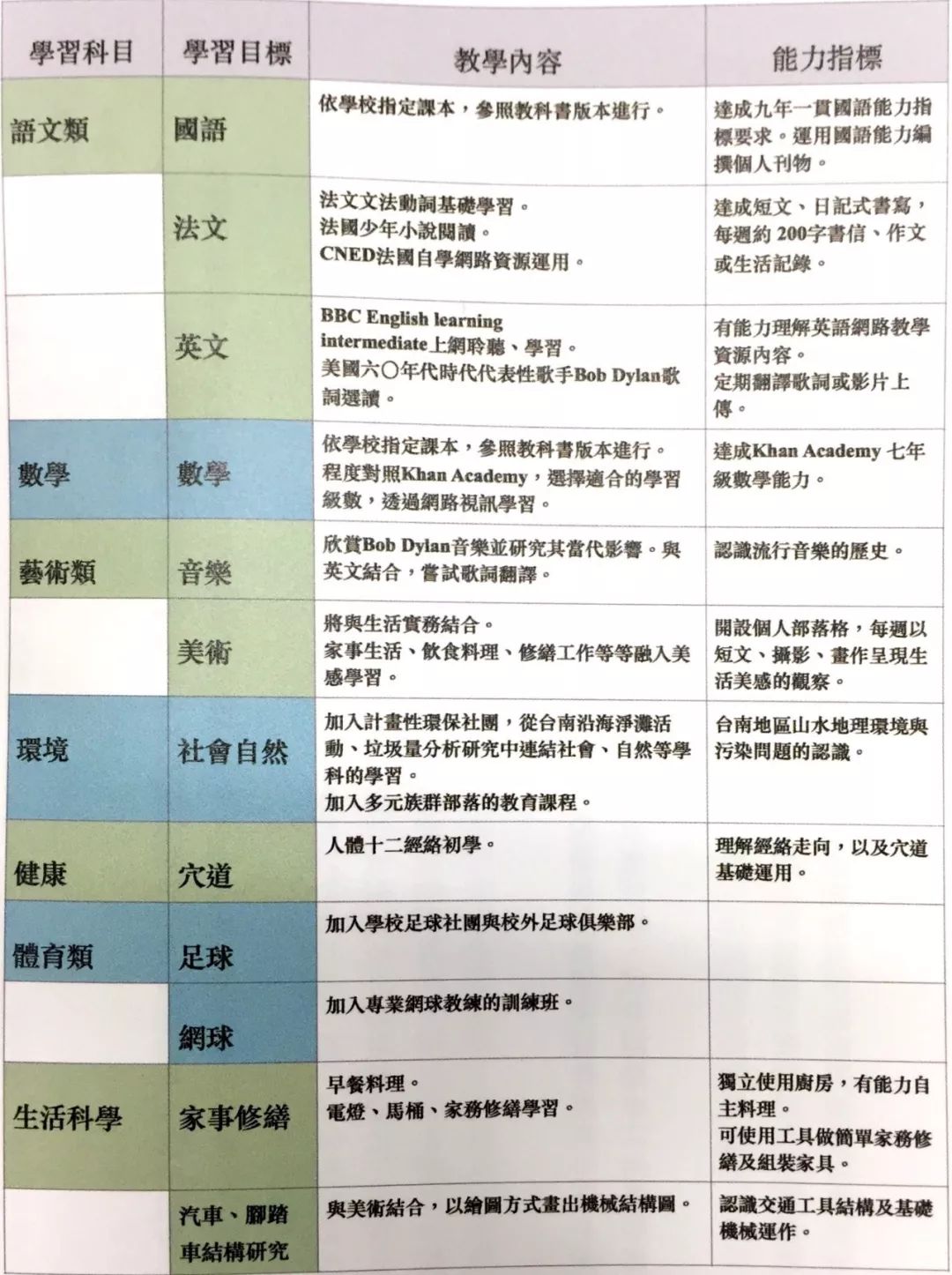 _坏家教一对一外教_ 家庭教育实验 